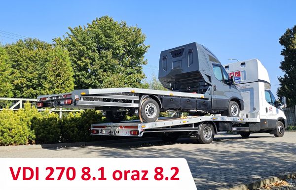 Aktualizacja autotransporterów normy VDI 2700 8.1 oraz 8.2